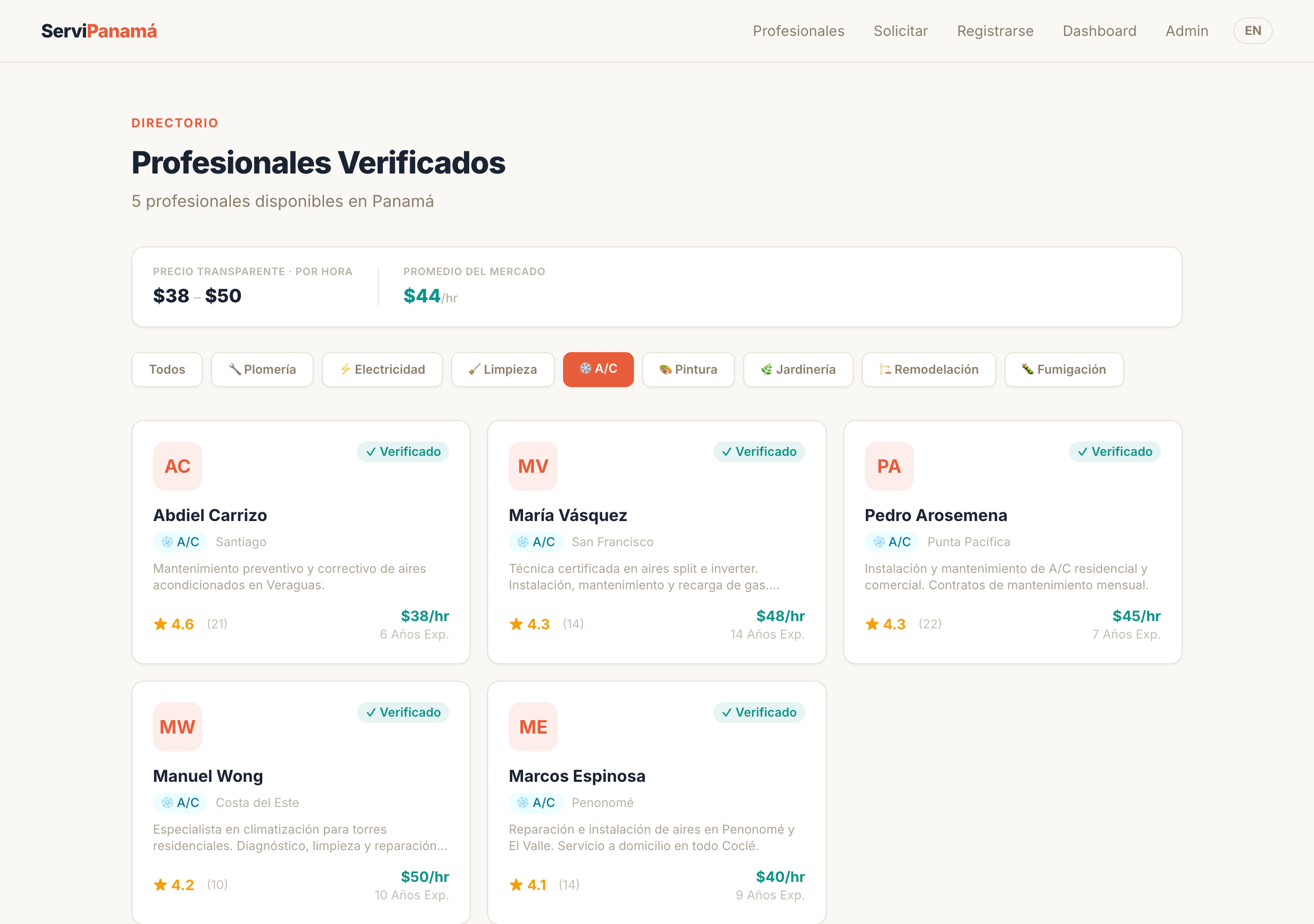 MANO directory with price transparency